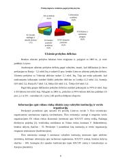 Lietuvos vidaus ir užsienio prekyba 7 puslapis