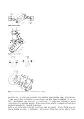 Linijiniai varikliai 3 puslapis