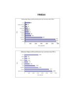 Lizingas kaip finansavimo šaltinis 20 puslapis