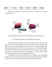 Lizingas kaip finansavimo šaltinis 9 puslapis