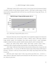 Lizingo bendrovės teikiamos paslaugos ir analizė:  AB "SEB VB lizingas" 11 puslapis