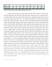 Lizingo bendrovės teikiamos paslaugos ir analizė:  AB "SEB VB lizingas" 16 puslapis