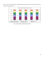 Lizingo bendrovės teikiamos paslaugos ir analizė:  AB "SEB VB lizingas" 18 puslapis