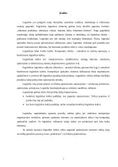 Logistikos disciplina
