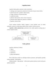 Logistikos disciplina 2 puslapis