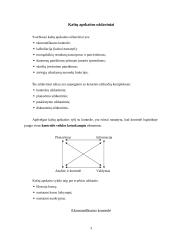 Logistikos disciplina 3 puslapis