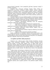 Logistikos istorija ir šiandiena 12 puslapis