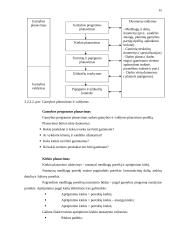 Logistikos charakteristikos įmonėje 15 puslapis