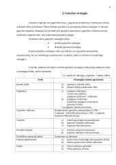 Logistikos charakteristikos įmonėje 6 puslapis