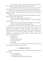 Logistikos centrai 7 puslapis