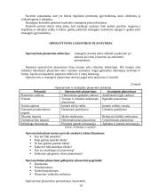 Logistikos planavimas ir valdymas 10 puslapis