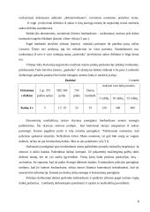 Lombardai ir jų veiklos ypatumai 8 puslapis