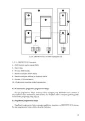 Lucent "Call Center" valdymas 15 puslapis