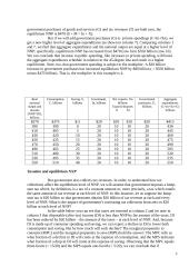 Macroeconomics: fiscal policy 5 puslapis