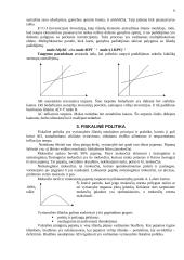 Makroekonomikos įvadas - pusiausvyra, fiskalinė politika, pinigai ir ekonominiai santykiai 6 puslapis
