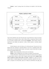 Makroekonominiai rodikliai 10 puslapis