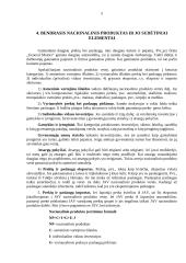 Makroekonominių procesų įvertinimas 5 puslapis