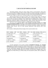 Makroekonominių procesų įvertinimas 7 puslapis