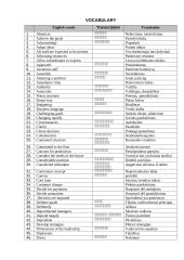 Management 13 puslapis