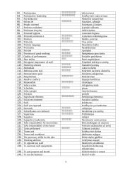 Management 15 puslapis