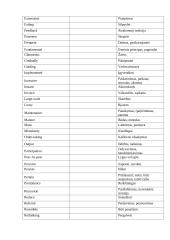 Management and organisation 16 puslapis