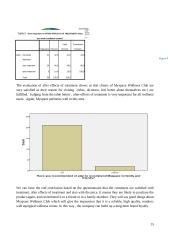 Market analysis: leisure club 16 puslapis