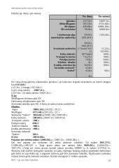 Marketingas. Jo aplinka, tyrimai ir informacija 12 puslapis