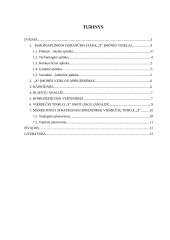 Marketingo aplinka ir konkurencija