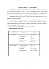 Marketingo aplinka ir konkurencija 7 puslapis