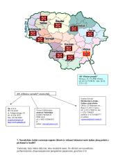 Marketingo komplekso programos elementai 7 puslapis