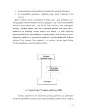 Marketingo komplekso vertinimas: viešbutis "Auksinės kopos" 14 puslapis