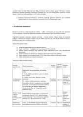 Marketingo planas: kavinė 5 puslapis