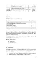 Marketingo planas: kavinė 6 puslapis