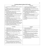 Marketingo planas: kryždirbystė Lietuvoje 10 puslapis