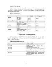 Marketingo planas: pramogų centras "5-Modulis" 7 puslapis