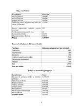 Marketingo planas: pramogų centras "5-Modulis" 8 puslapis