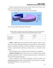 Marketingo planas: prekyba kompiuterine įranga UAB "Kompo" 8 puslapis