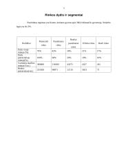 Marketingo priemonių planas: vienkartinės nosinaitės "Tempo" 5 puslapis