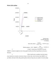 Marketingo priemonių planas: vienkartinės nosinaitės "Tempo" 10 puslapis