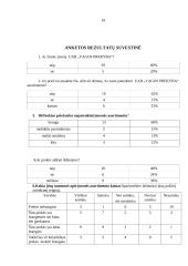 Marketingo tyrimas: knygynas UAB "Vagos prekyba" 19 puslapis