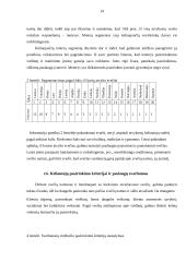 Marketingo veiklos organizavimas ir plėtros galimybės: svečių namai "Ida Basar" 14 puslapis
