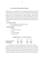 Marketingo veiklos organizavimas ir plėtros galimybės: svečių namai "Ida Basar" 10 puslapis