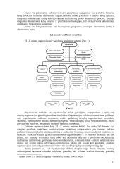 Materialinio skatinimo sistema valstybės įmonėje: "Miesto regiono keliai" 12 puslapis