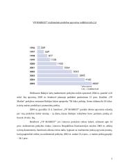 Mažmeninė prekyba UAB "VP Market" ir UAB "Norfos mažmena" 5 puslapis
