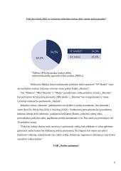 Mažmeninė prekyba UAB "VP Market" ir UAB "Norfos mažmena" 6 puslapis