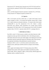 Mažų ir vidutinių įmonių vaidmuo šalies ūkyje 10 puslapis