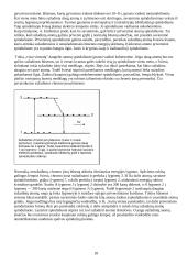 Medicinos vystymasis 19 puslapis