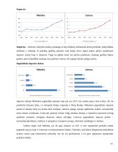 Meksikos socialinės ir ekonominės raidos ypatumų analizė 12 puslapis