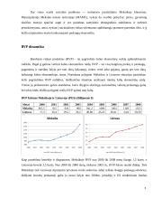 Meksikos socialinės ir ekonominės raidos ypatumų analizė 5 puslapis