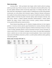 Meksikos socialinės ir ekonominės raidos ypatumų analizė 8 puslapis